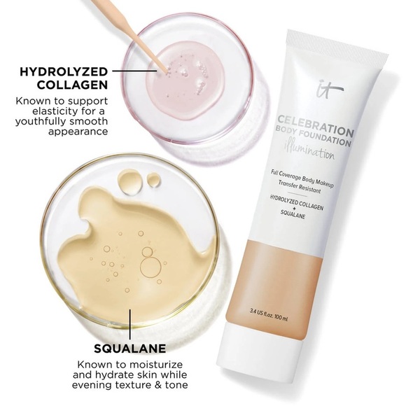 BODY FOUNDATION ILLUMINATION & HEAVENLY LUXE BODY FOUNDATION BRUSH #28 Bundle - Picture 7 of 7